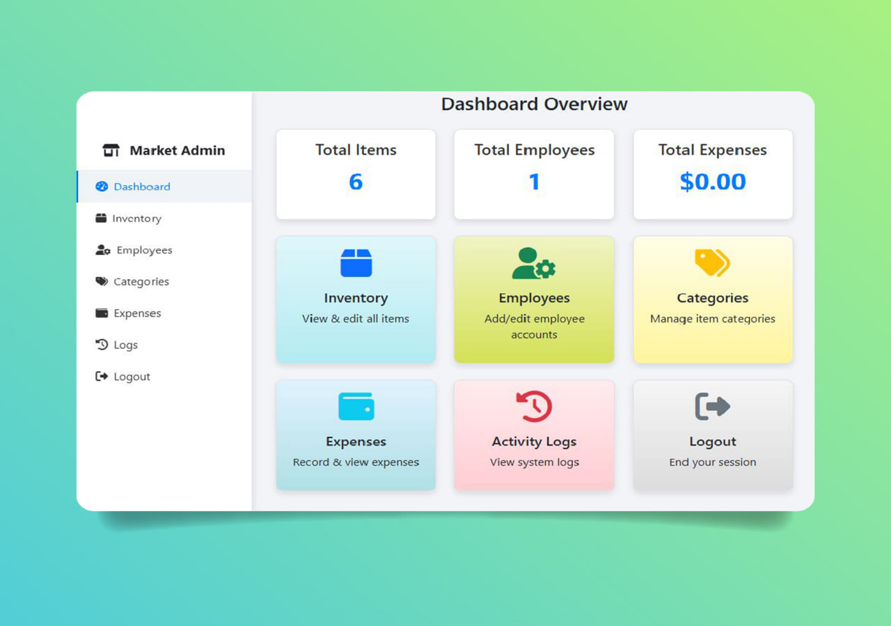 Gallery image for AFiT Market system