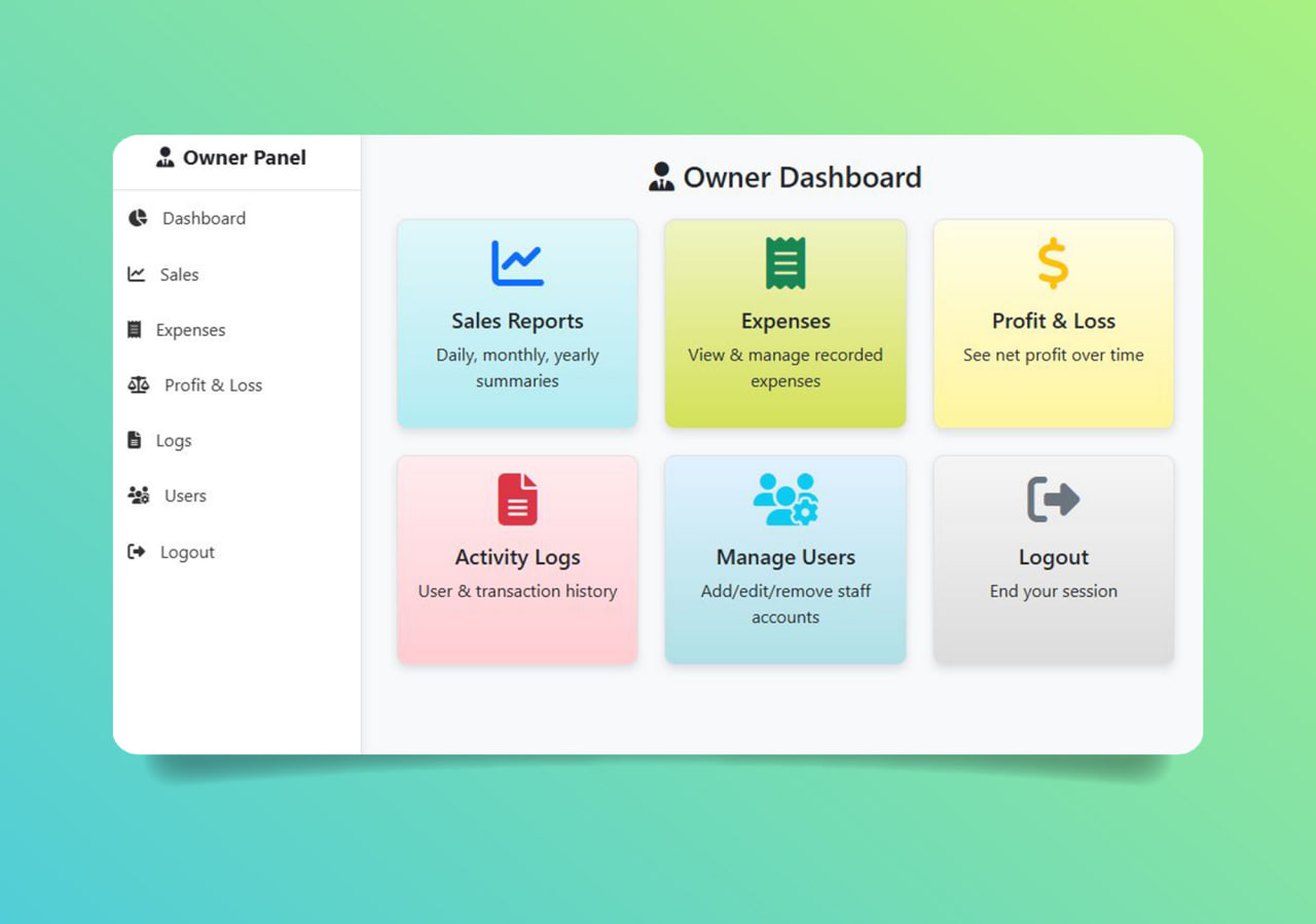 Gallery image for AFiT Market system