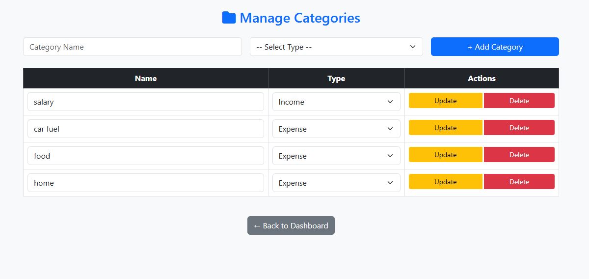 Gallery image for expense-tracker